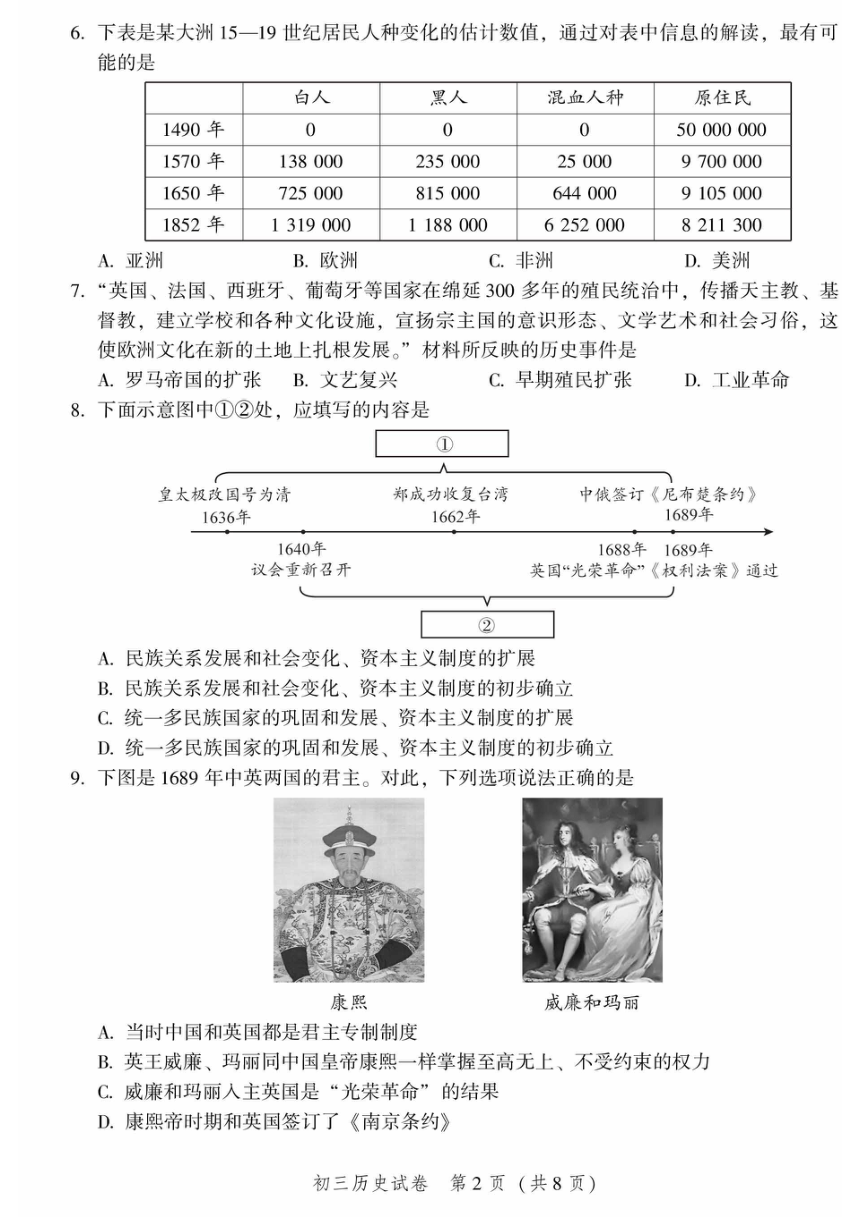 北京市平谷区2022-2023学年九年级上学期期末考试历史试卷（图片版，含答案）