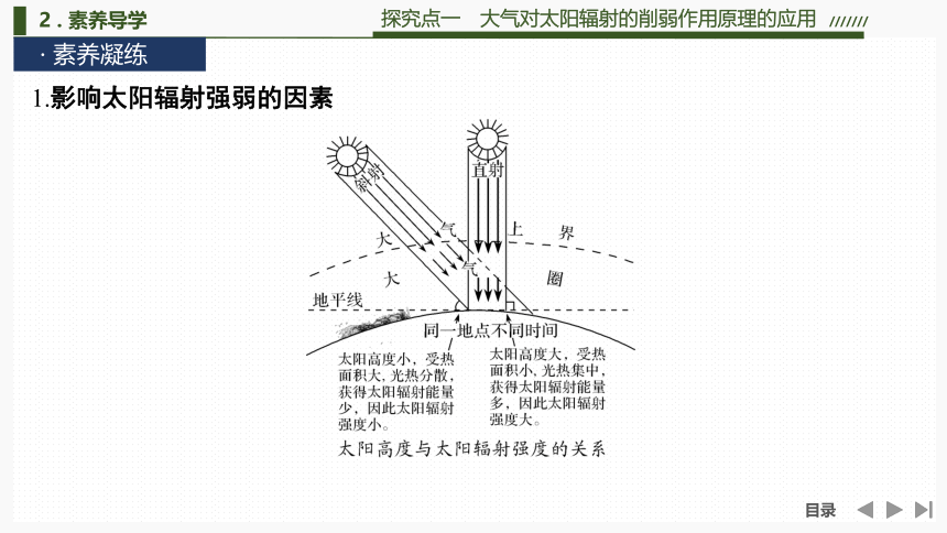 3.2  大气受热过程 课件（102页PPT）