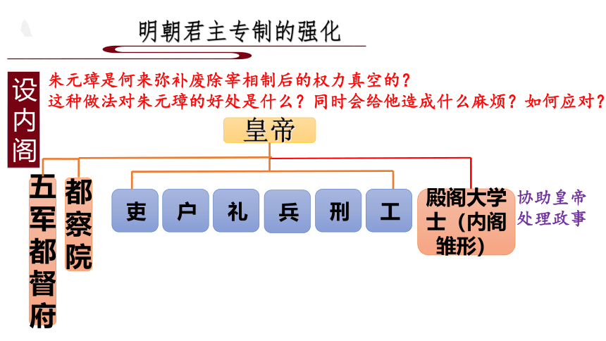 纲要上第13课 从明朝建立到清军入关课件（25张PPT）