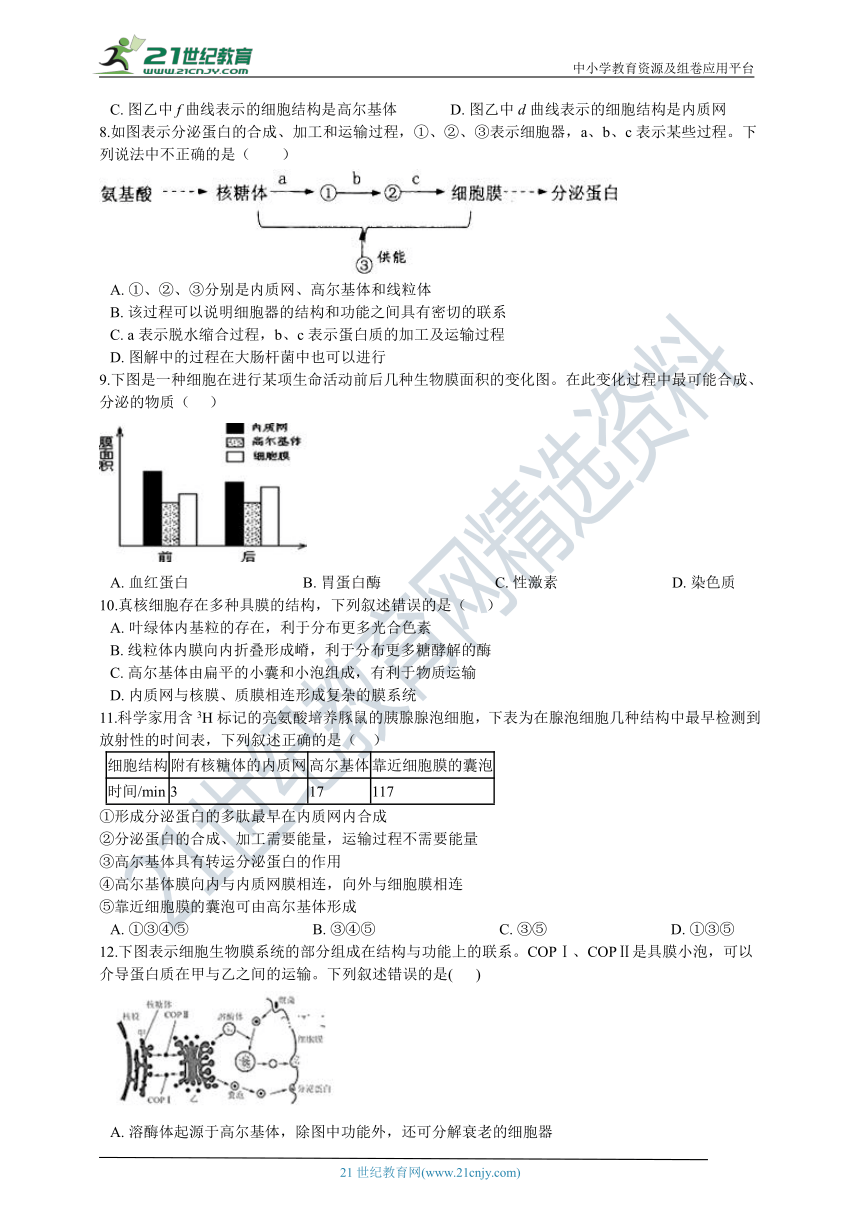 3.2 细胞器—系统内的分工合作（第二课时） 同步训练（含解析）