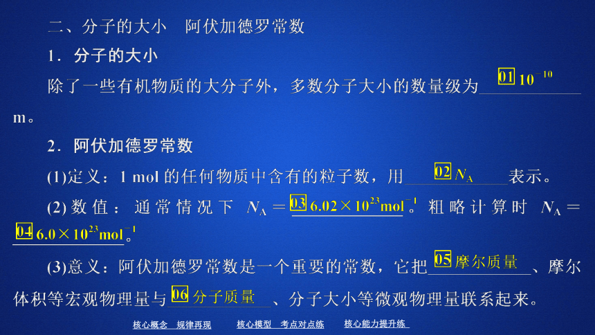 2020-2021学年高二下学期物理人教版选修3-3讲义课件： 7.1物体是由大量分子组成的53张PPT