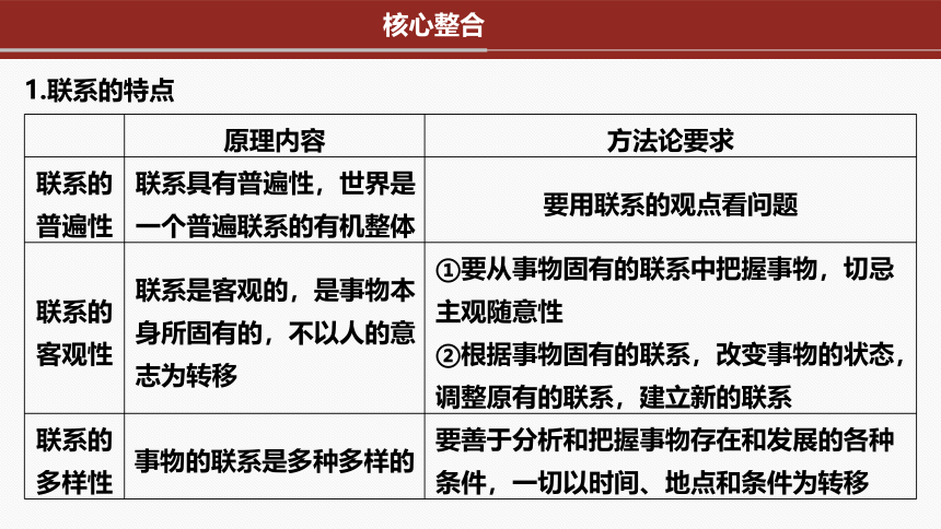 专题九课时1唯物辩证法的总特征-2024年高考政治二轮专题复习课件(共26张PPT)（统编版必修四）