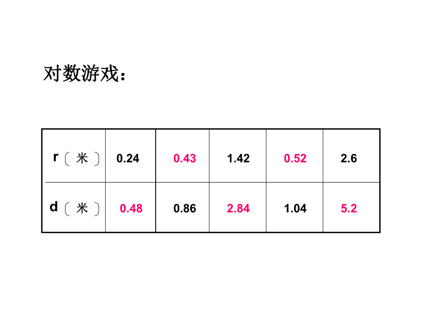 2.1 圆的认识（课件） 数学六年级上册-西师大版(共18张PPT)