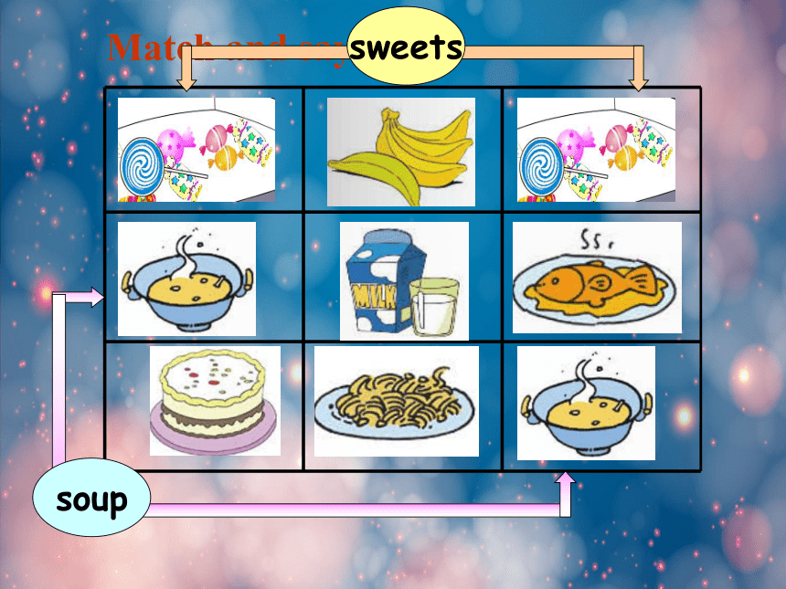 Module6 Unit 1 Can I have some sweets？课件(共21张PPT)