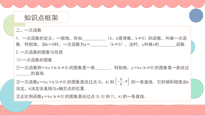 2021—2022学年人教版数学八年级下册第19章一次函数复习课件（32张）