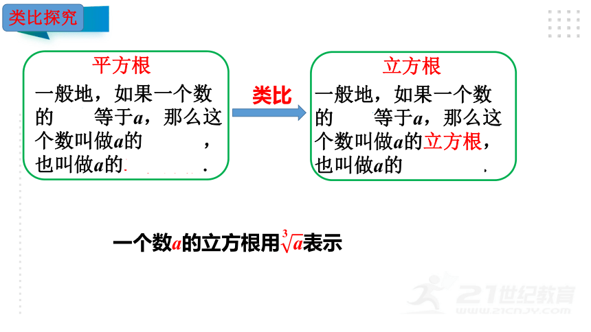 3.3立方根 课件（共14张PPT）