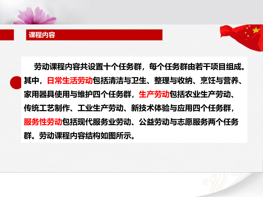 1.1栽培技术与我们的生活　课件(共29张PPT)　 2022—2023学年教育科学研究院编初中劳动技术八年级上册