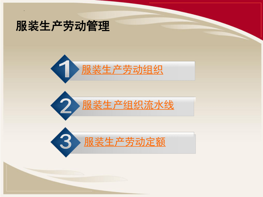 7.2服装生产组织流水线 课件(共14张PPT)-《服装生产管理》同步教学（北京邮电大学出版社）