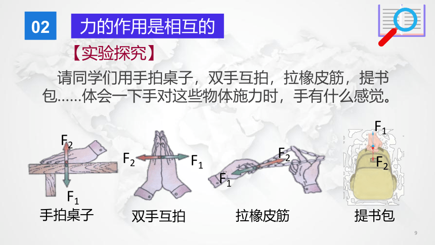 6.1力 课件(共25张PPT)2022-2023学年沪科版物理八年级