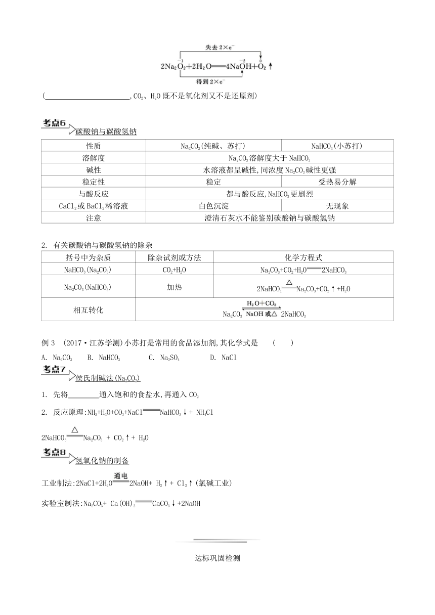 2023年江苏合格考考点各个击破 课时6　钠及其化合物（含答案）