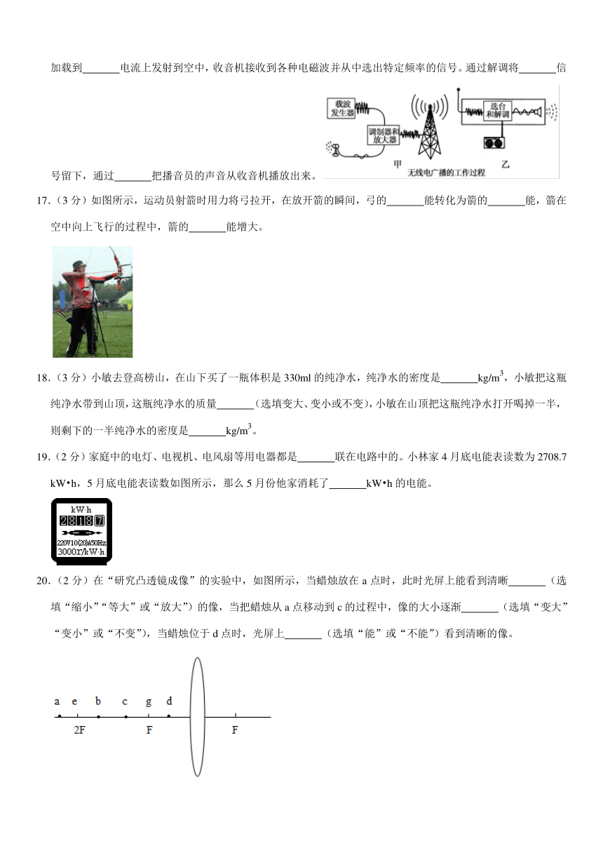 2021年江苏省无锡市新吴区中考物理一模试卷（pdf+答案）