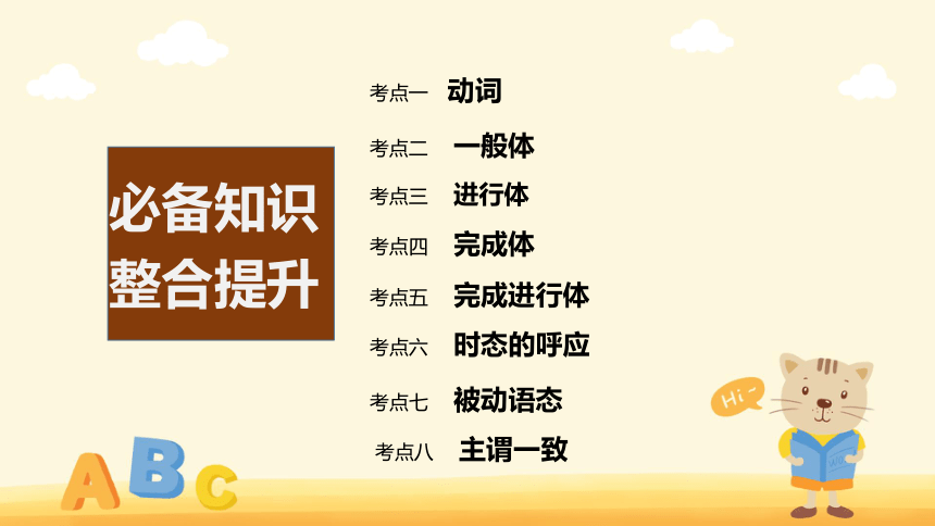 2023年高考英语二轮专题复习：动词(2) 完成体、完成进行时、时态的呼应 课件（18张PPT）