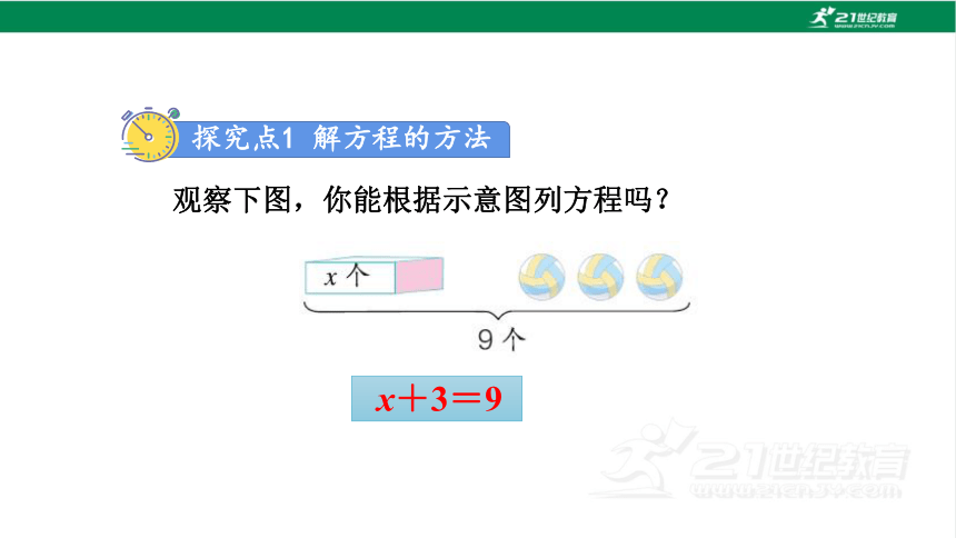 新人教版数学五年级上册5.8方程的解课件（21张PPT)