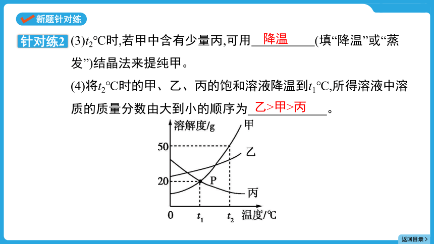 2024年贵州省中考化学一轮复习题型一坐标图像题  课件(共25张PPT)