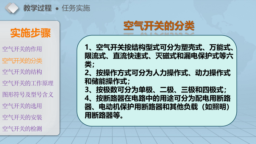 1.1低压开关认识与检测 课件(共12张PPT)-《电气控制技术》同步教学（电子工业版）