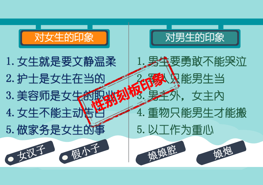 2.1 男生女生 课件（32张幻灯片）