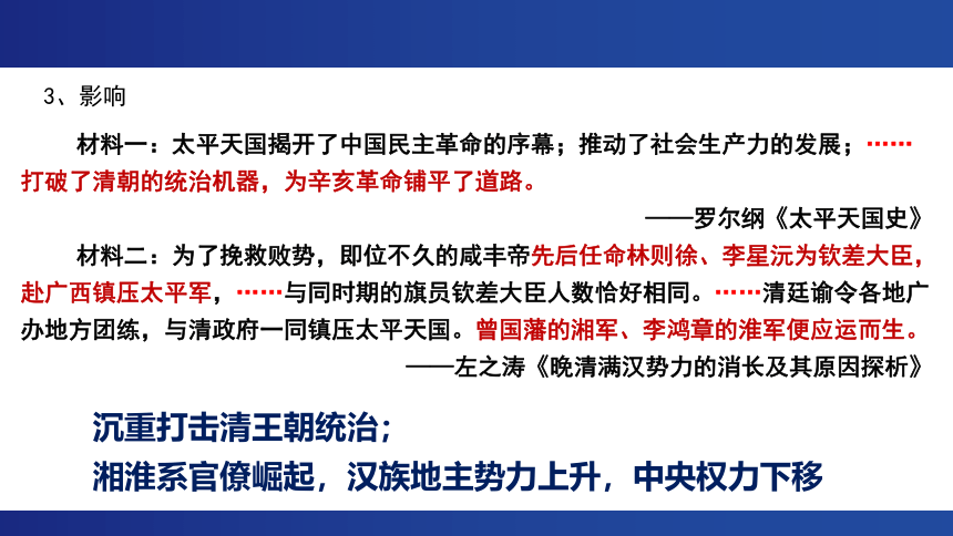 【二轮攻坚】救亡图存——2023届高考二轮复习课件（17张PPT）