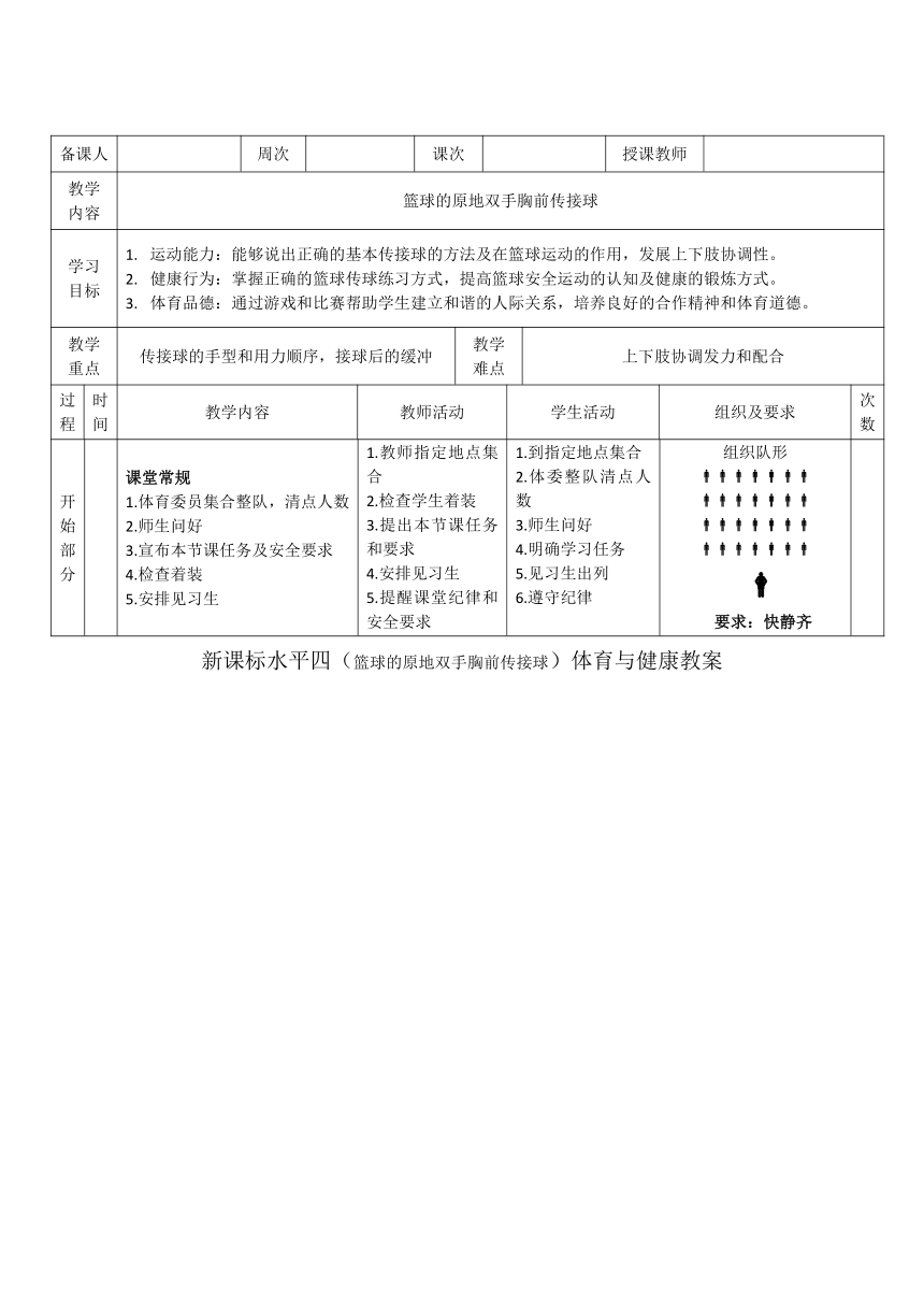 人教版初中体育与健康八年级全一册第四章　篮球——篮球的原地双手胸前传接球　教案（表格式）　