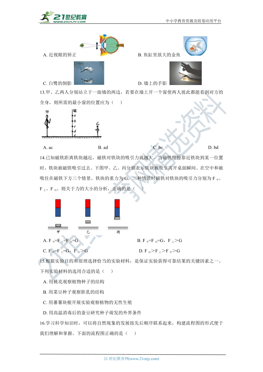 2021年浙教版七年级下册科学期末复习-提分抢先练22（含答案）