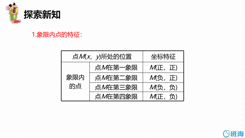 北师大版（新）八上-3.2  平面直角坐标系 第二课时【优质课件】