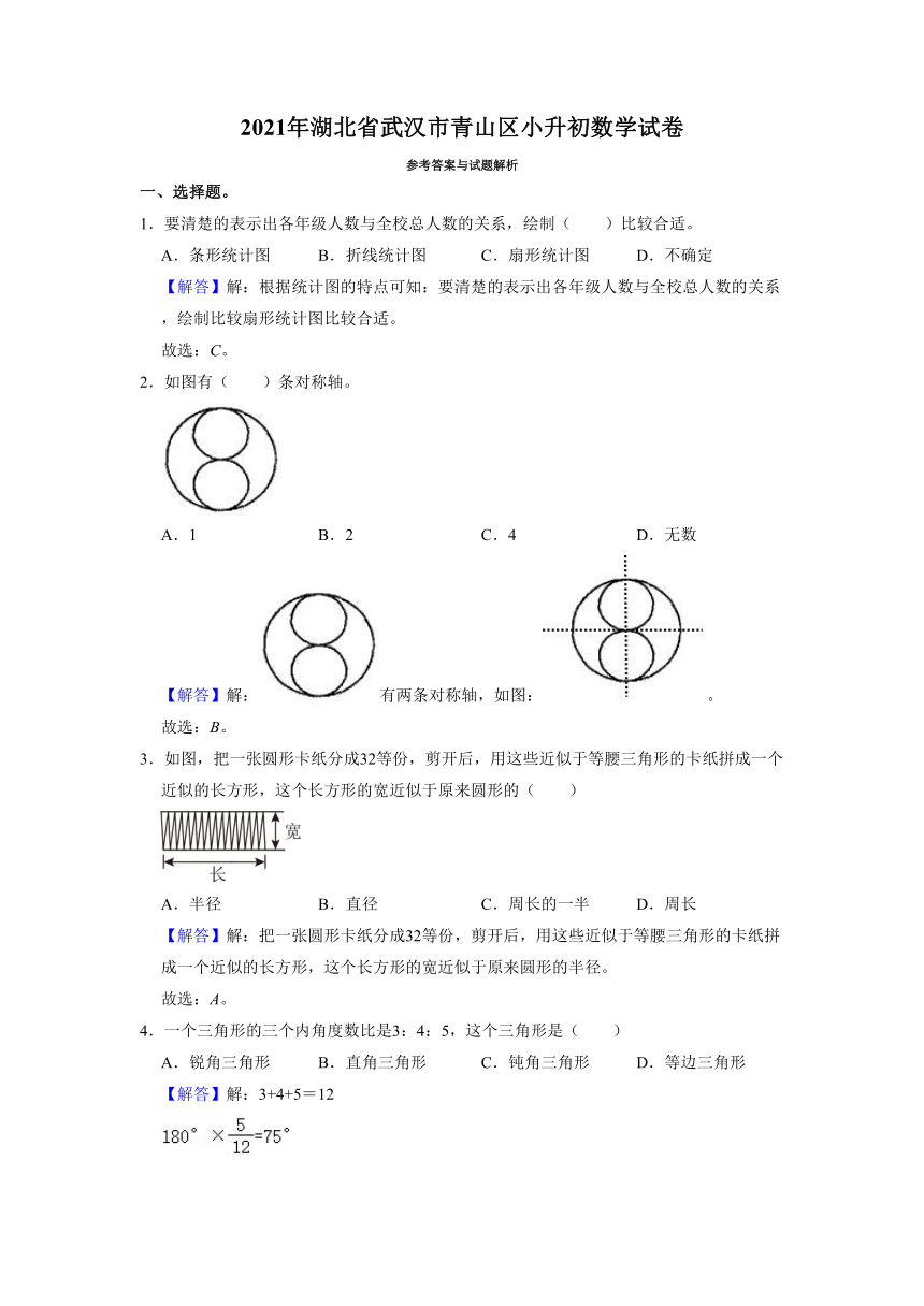 2021年湖北省武汉市青山区小升初数学试卷（带答案）通用版