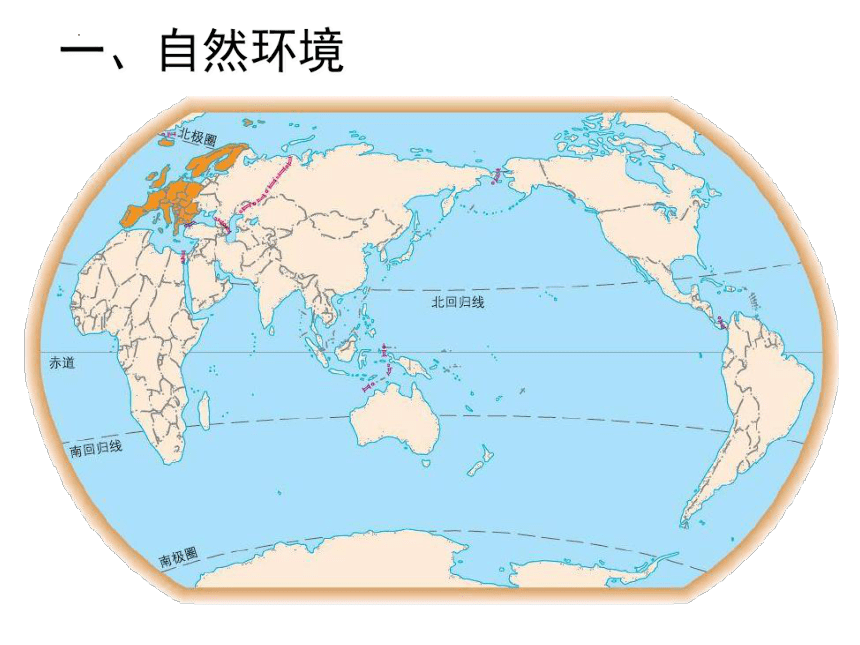 8.2 欧洲西部 课件（51张PPT）2022-2023学年七年级地理下学期人教版