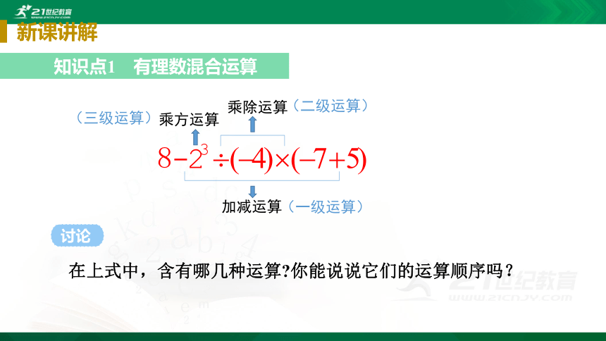 1.5.1 乘方（2）课件（21张PPT)