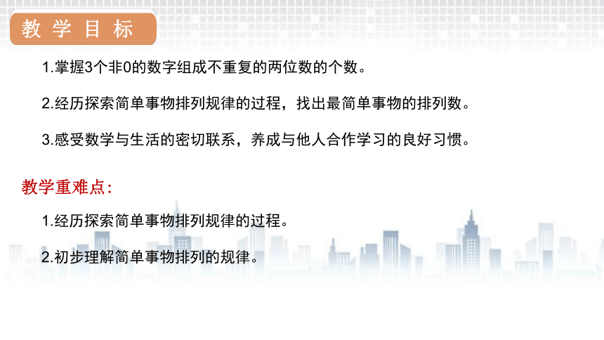 人教版数学二年级上册8.1 简单的排列课件（18张PPT)