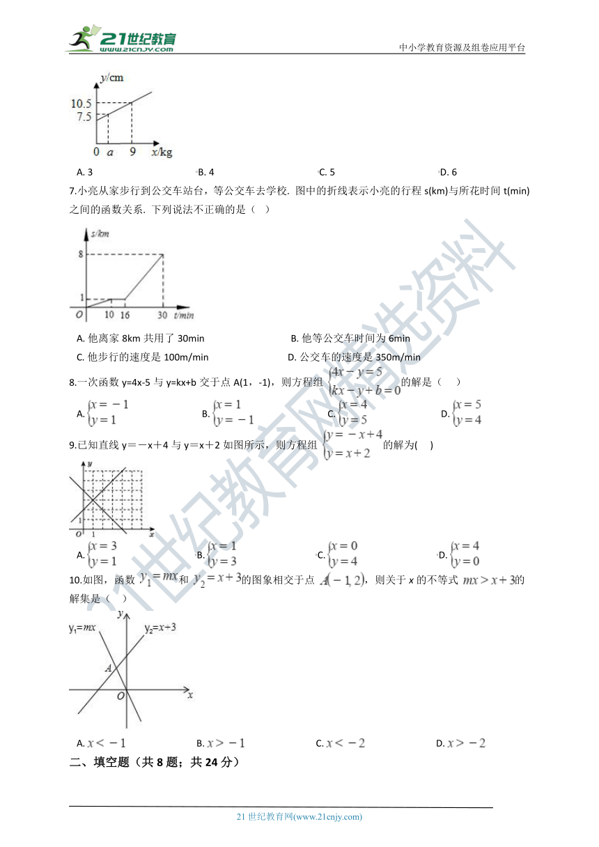 2020年苏科版八年级数学上册 第六章 一次函数单元测试卷（含解析）