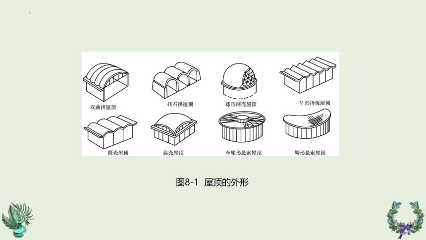 第8章 屋顶  课件(共27张PPT)《建筑识图与构造》同步教学（机械工业出版社）