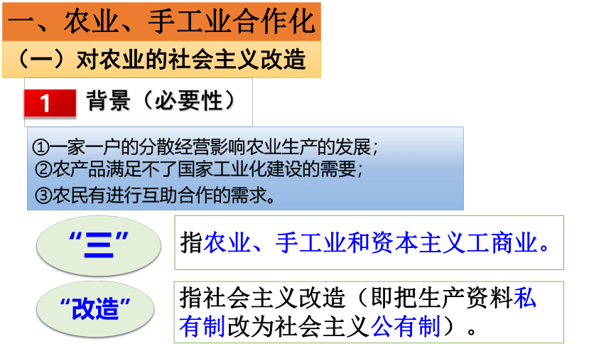 第5课 三大改造  课件