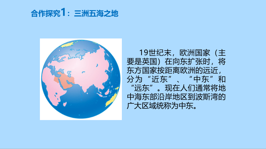 人教版地理七年级下册8.1中东课件(共35张PPT)