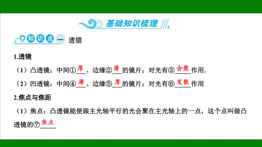 2023年甘肃省中考物理一轮复习：第三章  透镜及其应用（37张ppt）