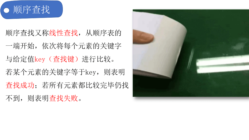 5.4.1顺序查找课件（15PPT）2021-2022学年浙教版（2019）高中信息技术选修1