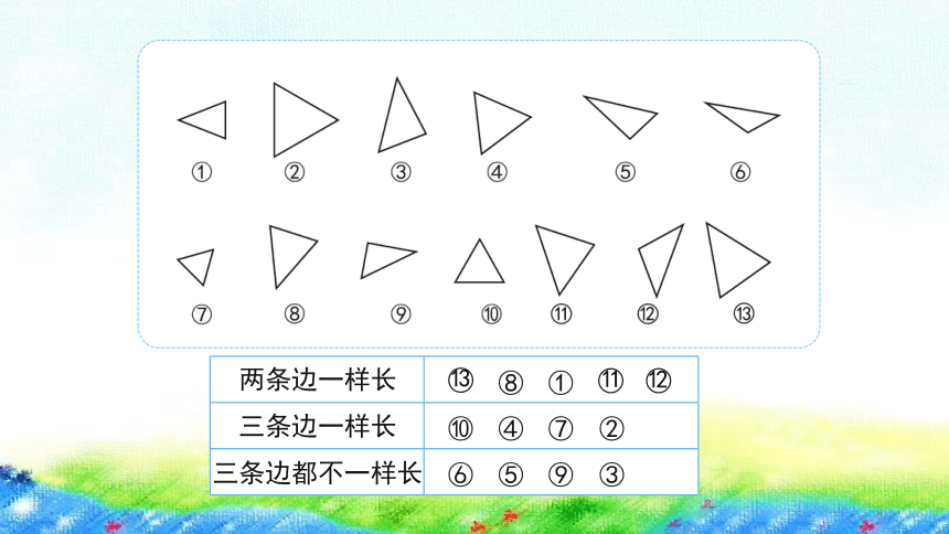 沪教版三年级上5.5《三角形的分类（2）》课件（20张PPT)