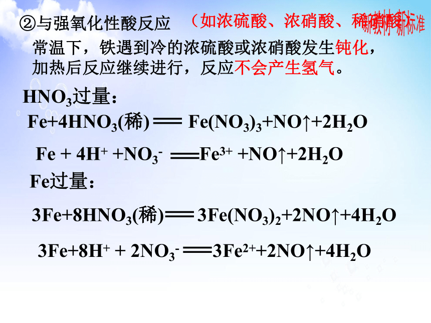 2020-2021学年苏教版（2019）高一化学必修第二册9.2 探究铁及其化合物的转化 课件 （27张PPT）