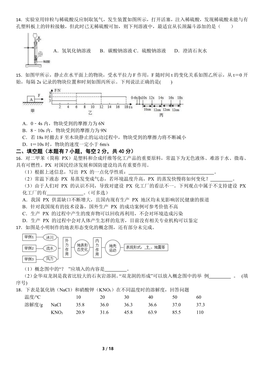 浙江省温州市2023年中考冲刺科学试卷（含解析）