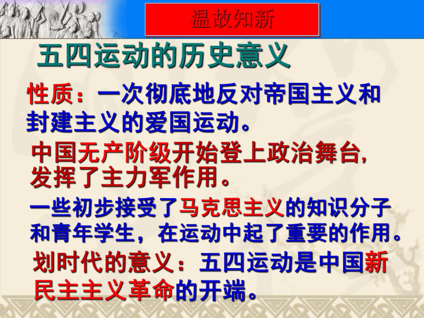 人教部编版历史八年级上册第14课中国共产党诞生 课件（共31张PPT））