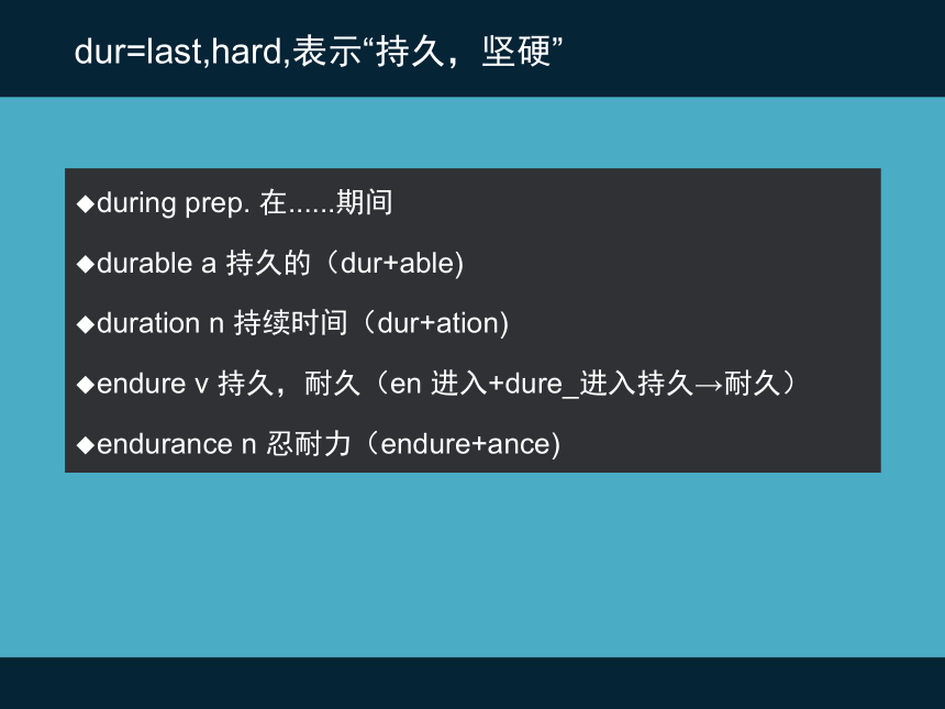 2023届高考复习词汇记忆（词根词缀）3 课件(共24张PPT)