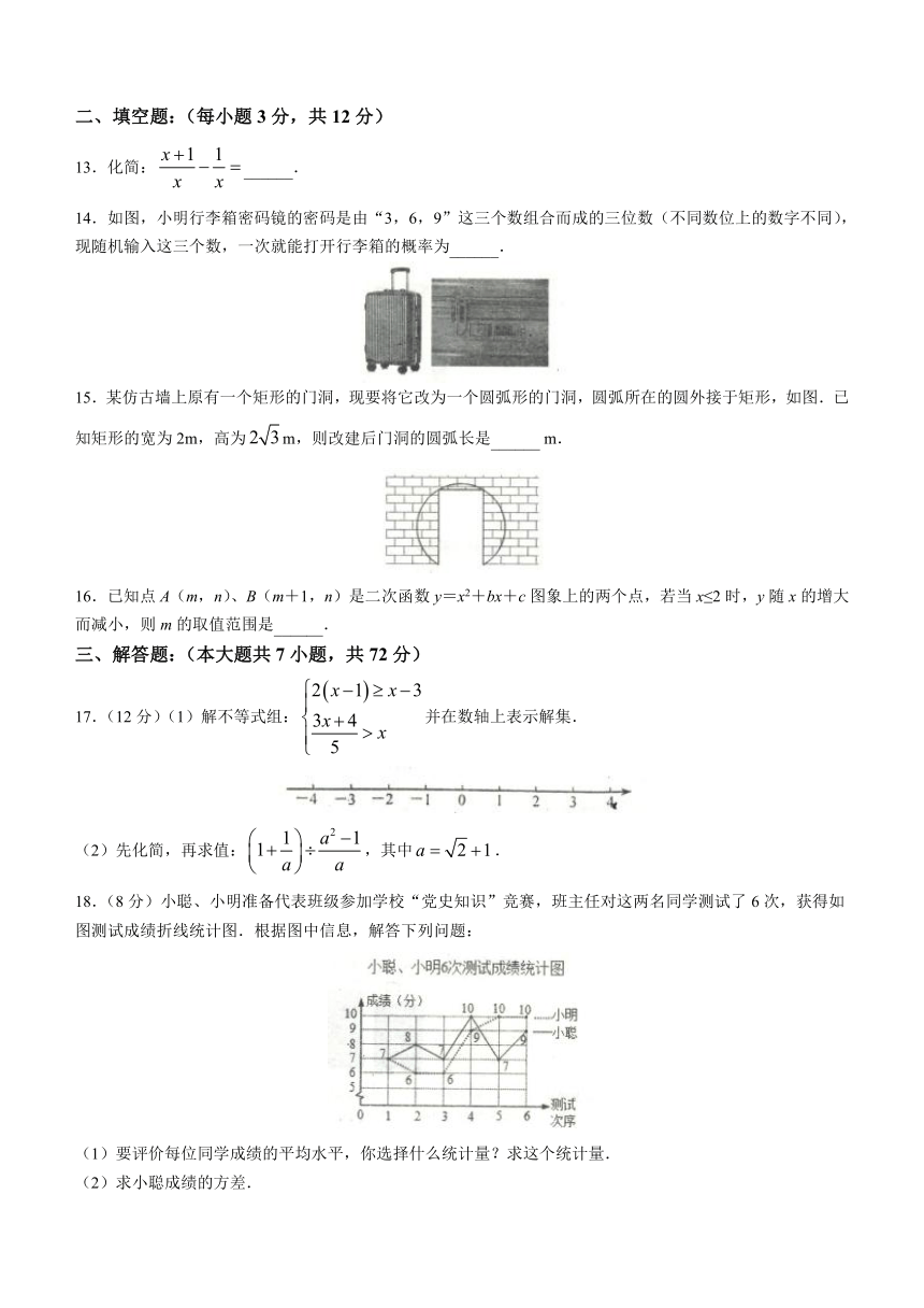 2023年山东省临沂市莒南县中考二模数学试题（含答案）