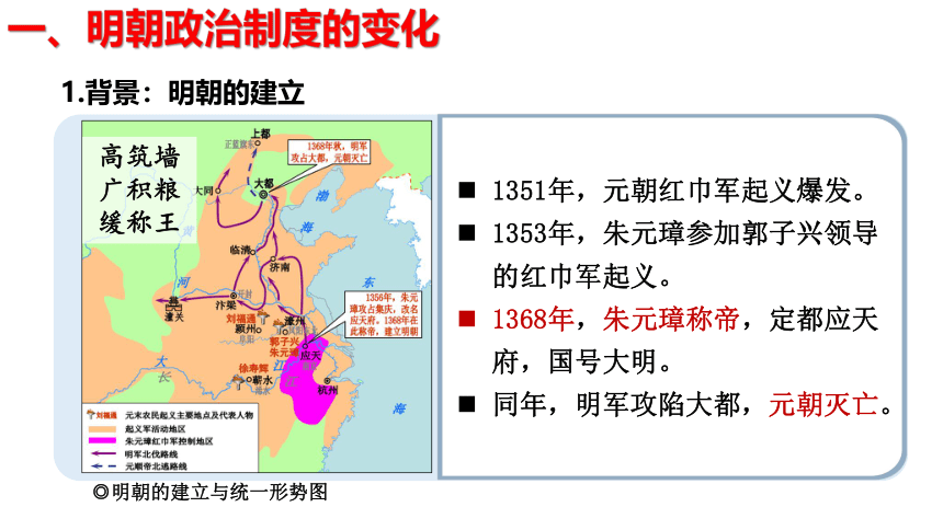 第13课 从明朝建立到清军入关 课件