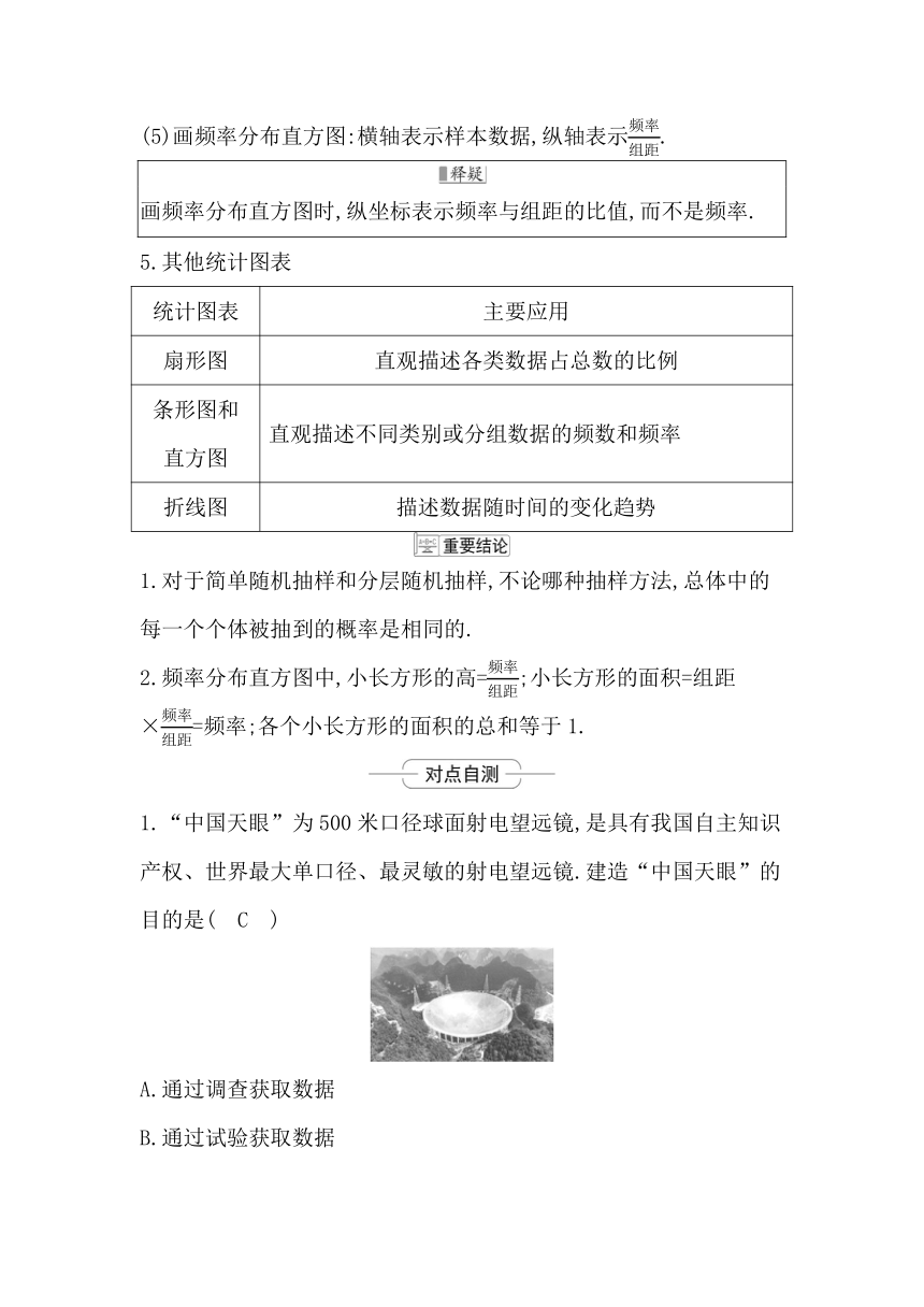 2023届高考一轮复习导与练(必修第二册+选择性必修第三册)第九章 第1节 随机抽样、统计图表 讲义（Word版含答案）