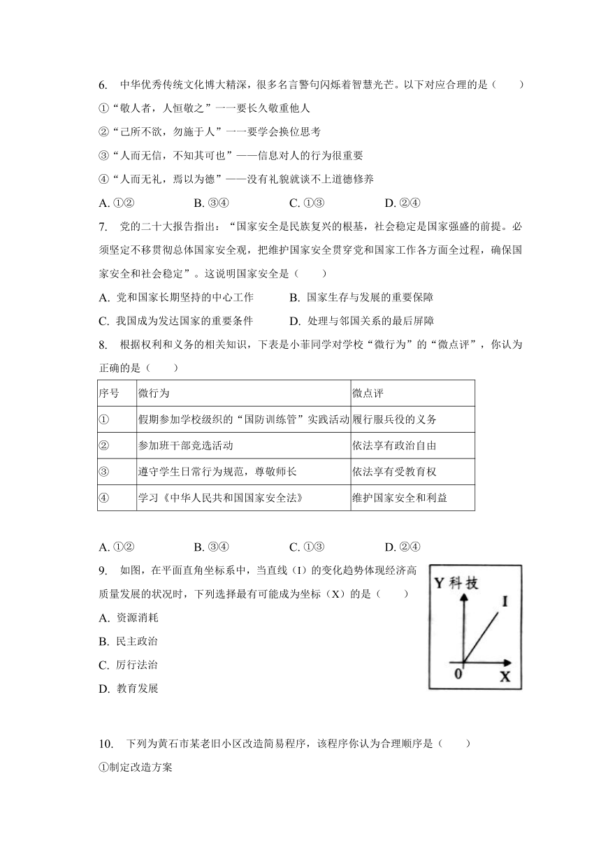 2023年湖北省黄石市中考道德与法治调研试卷（4月份）(含解析)