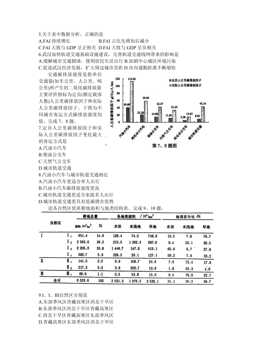 2024届浙江省稽阳联谊学校高三4月联考（二模）地理试题（含答案）