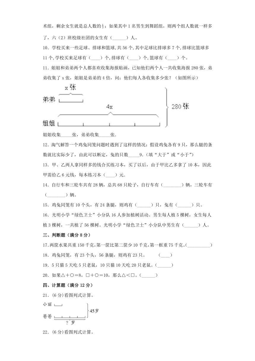 苏教版六年级上册数学第四单元解决问题的策略常考易错题综合汇编（二）(含答案）