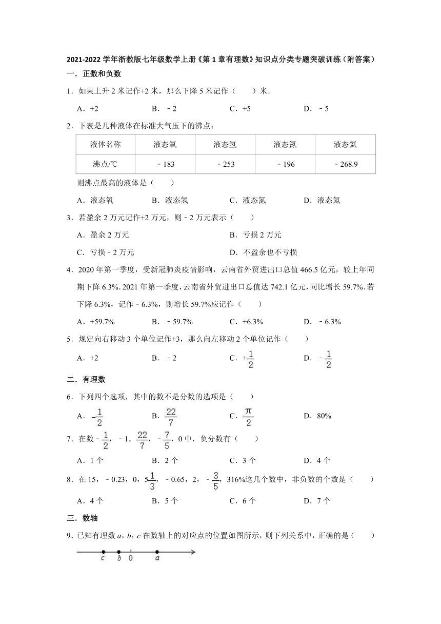 第1章有理数 知识点分类专题突破训练（Word版 附答案） 2021-2022学年浙教版七年级数学上册