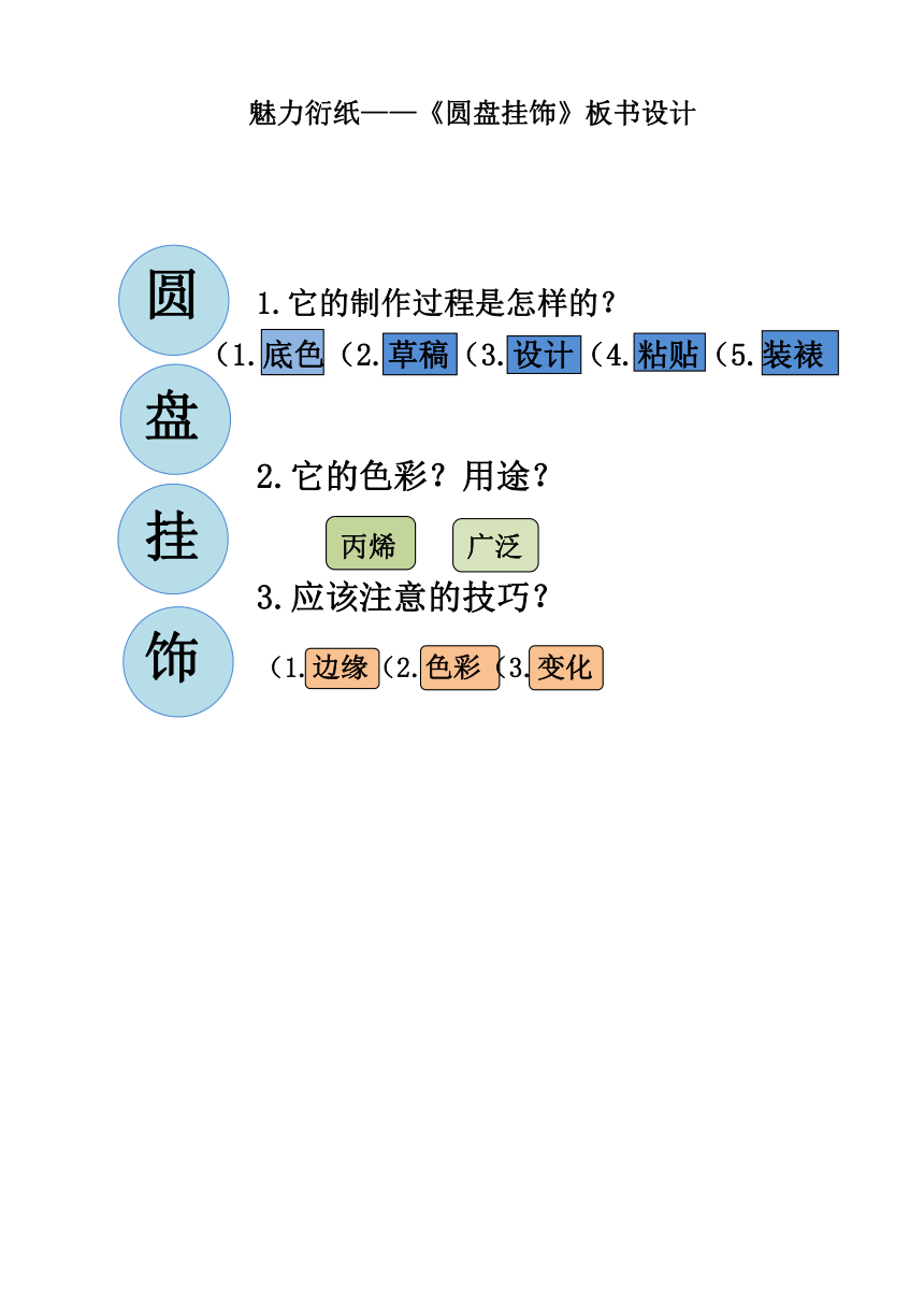 赣美版 三年级下册美术 第9课 圆盘挂饰 教案（表格式）+课堂实录