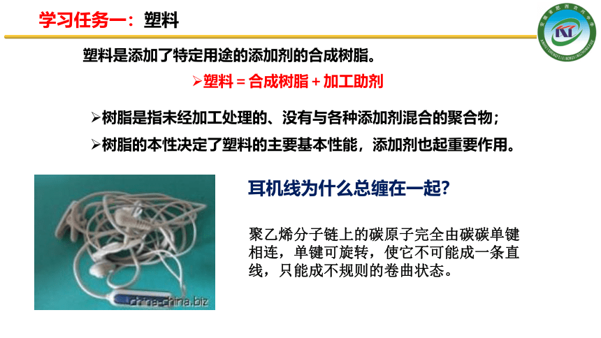 5.2 应用广泛的高分子材料 课件 2020-2021学年人教版高二化学选修5（25张PPT）