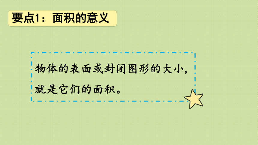 三年级下册  五  长方形和正方形的面积 回顾整理    青岛版  课件（21张PPT）