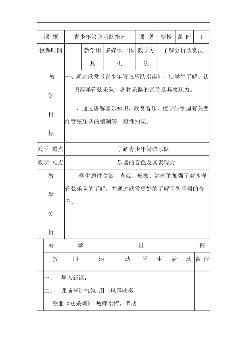 辽海版六年级音乐上册第5单元《1. 聆听 青少年管弦乐队指南》教案